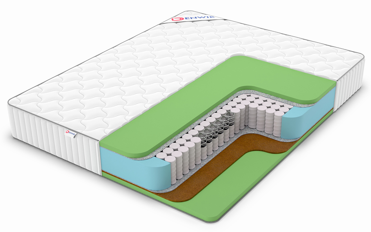 матрас Denwir Classic Balance Foam Tfk 1 Denwir Classic Balance Foam Tfk