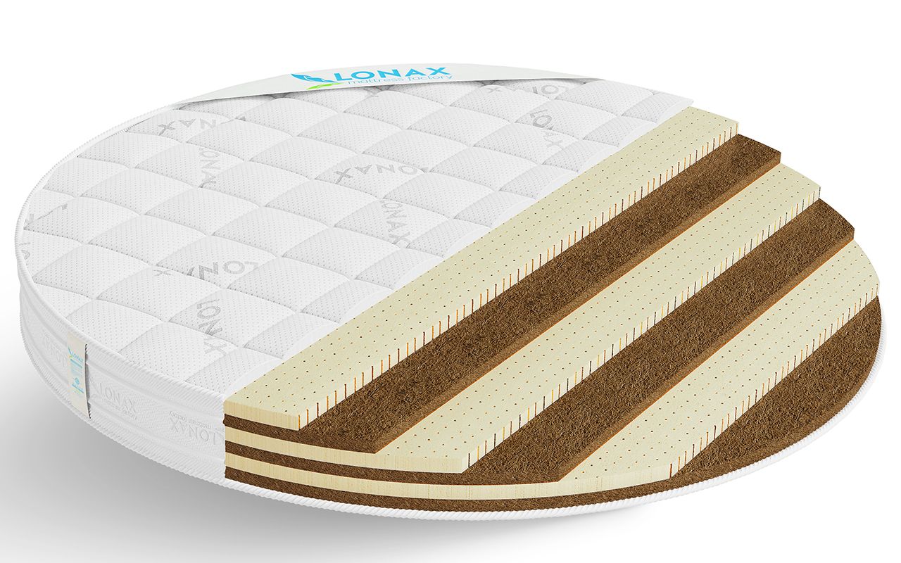 Lonax Круглые Round Fusion